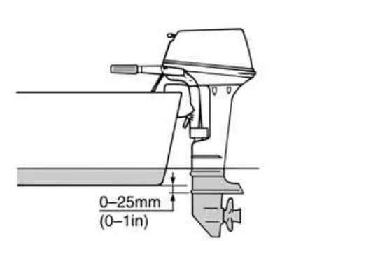 product-533-380